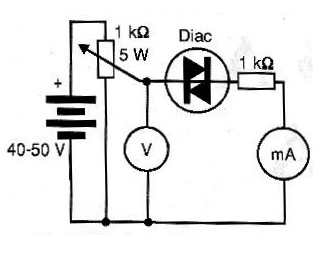 Figura 5 – Circuito para determinar a tensão de teste de um diac
