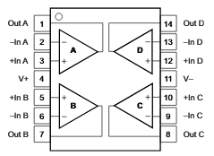 Figura 1 – Diagrama simplificado
