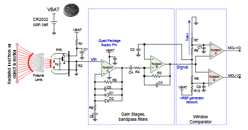 Figura 2 – Detector de movimento piroelétrico
