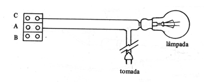 Figura 8
