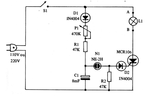 Figura 3
