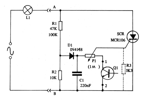 Figura 7
