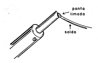 Figura 2
