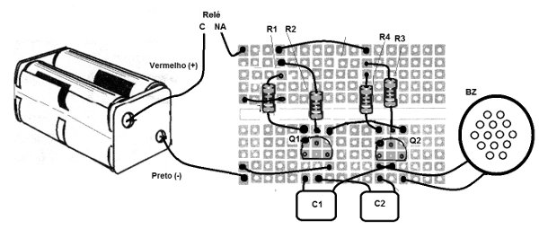 Figura 3 – Montagem em matriz. 
