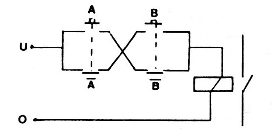 Figura 10 – A função OU Exclusivo (Exclusive OR) com relé
