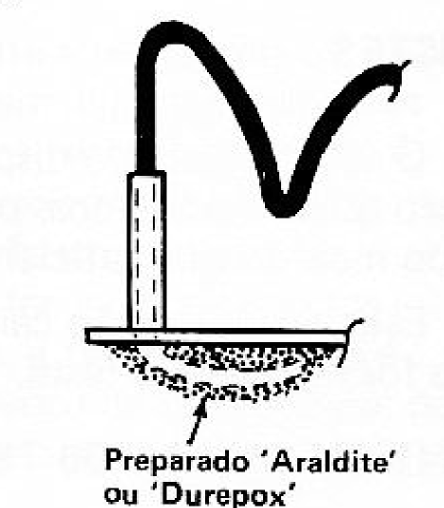 Fig. 10 — Modo de prender o fio à tampa da caixa. Notar a quantidade, abundante, do preparado 'Durepox' utilizado, o qual se destina a oferecer ainda mais resistência mecânica ao conjunto.
