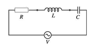 Figura 26 – Circuito RLC série
