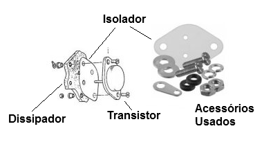     Figura 4 – Montagem de transistor de potência em dissipador
