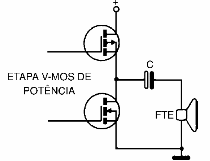 Figura 12 – Etapa de saída com V-MOS de potência para amplificador de áudio
