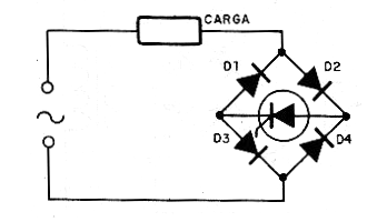 Figura 29 – Outra forma de obter o controle de onda completa com um SCR
