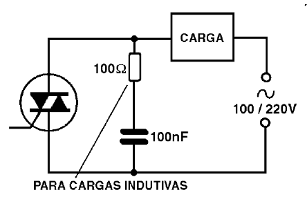 Figura 9 – Usando um snubber
