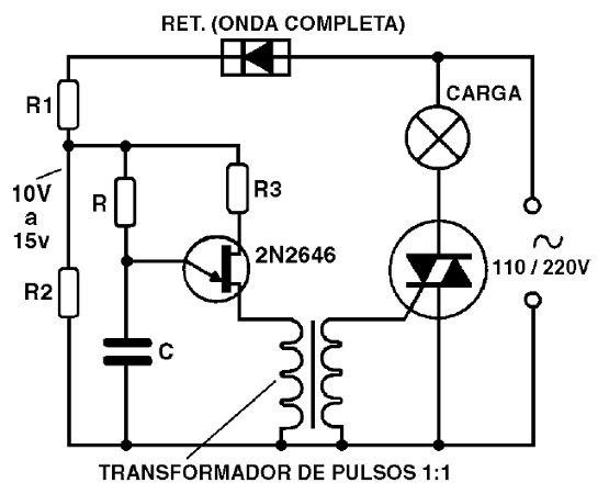 Figura 12 – Um controle de potência com triac e unijunção
