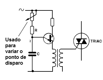 Figura 13 – Um potenciômetro muda o ponto de disparo
