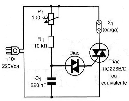 Figura 14 – Outro controle de fase com triac
