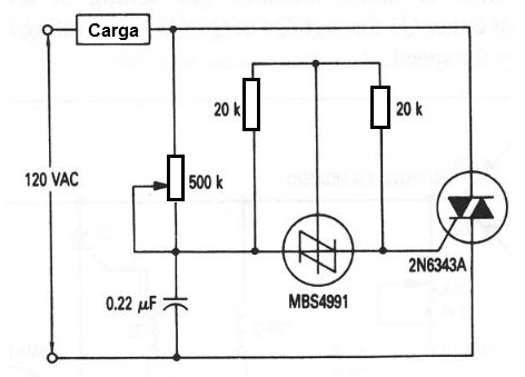 Figura 10 – Controle de potência com SBS
