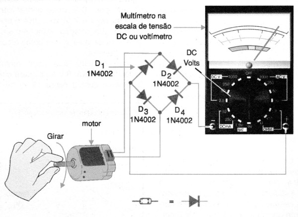 Figura 3 –Usando uma ponte de diodos
