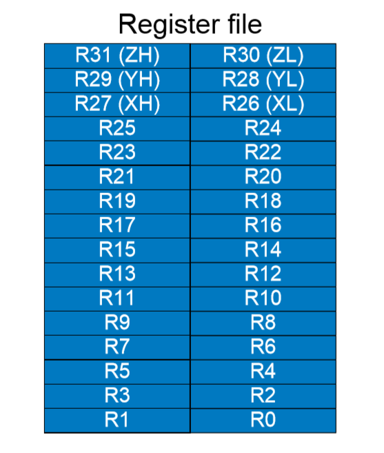  Figura 5
