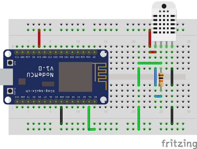 Figura 2 - circuito esquemático
