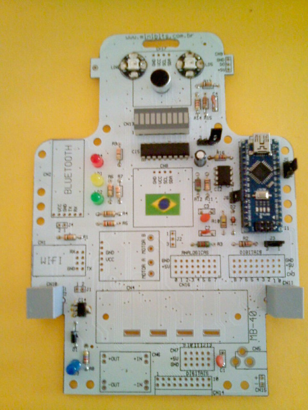 Figura 1 – A central da plataforma de ensino Minibits
