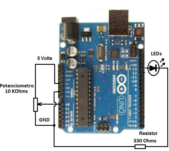 Figura 12. Circuito de teste para instrução condicional se com a placa do Arduino Uno
