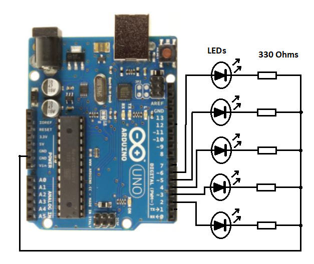 Figura 14. Circuito de teste para instrução de chave condicional ...switch (2) na placa do Arduino Uno
