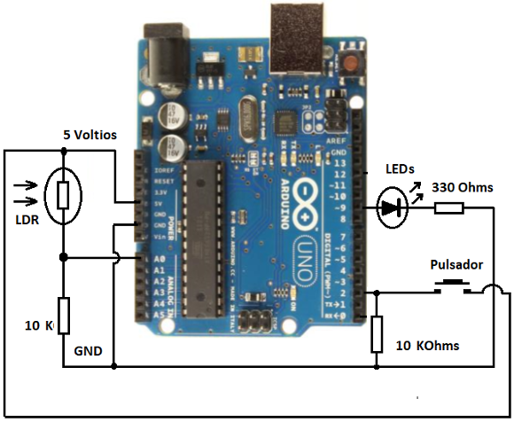 Figura 16. Circuito de teste para instrução condicional enquanto estiver com a placa do Arduino Uno
