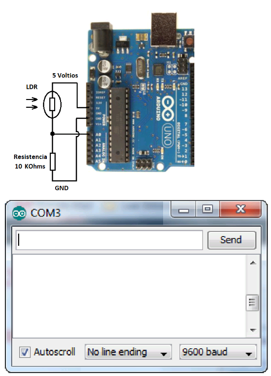  Figura 27_Circuito para testar a memória EEPROM na placa do Arduino Uno
