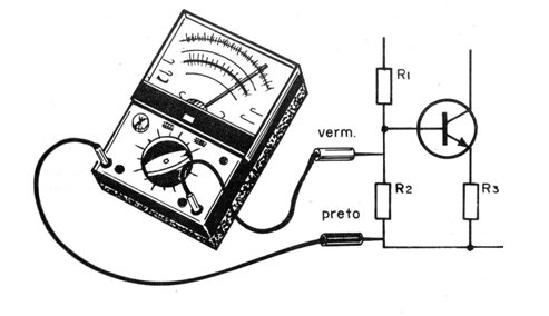 Figura 3
