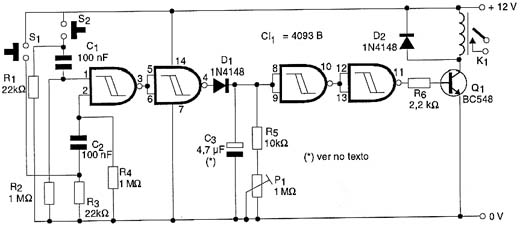 Diagrama da Chave de Segurança