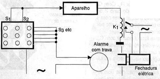 Conexões para acionamento de uma fechadura elétrica