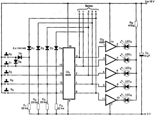 Diagrama da chave digital inteligente