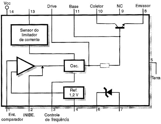 Diagrama de blocos do TL497