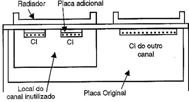 Adaptando a placa amplificadora no interior de um auto-rádio ou toca-fitas (quando há espaço)