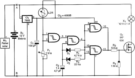 Diagrama completo do sinalizador.