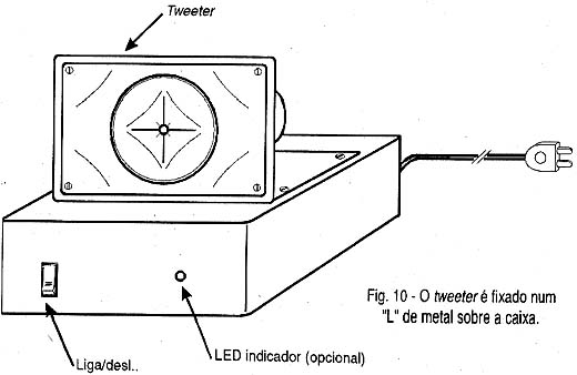 O tweeter é fixado num 
