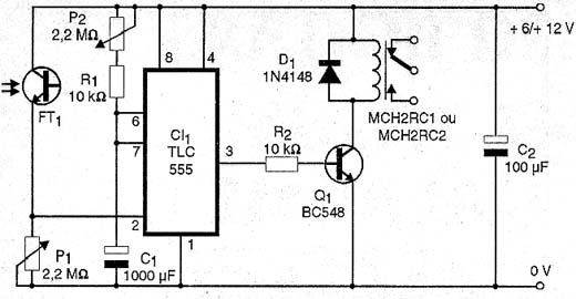 Diagrama completo do alarme