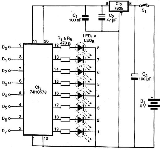 Diagrama da Interface.