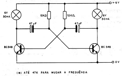 Um pisca-pisca simples. 