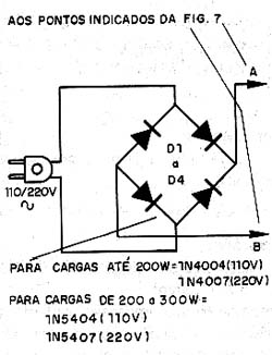  Versão de onda completa (alterações). 