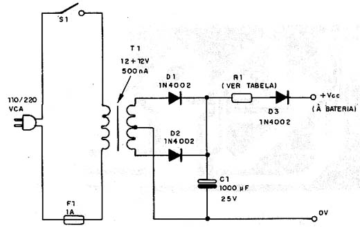 Fonte para manter o acumulador (bateria) em carga permanente. 