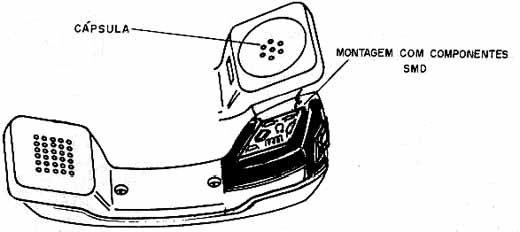 Uma montagem com componentes SMD (Surface Mounting Devices) fica compactada o suficiente para ser escondida sob a cápsula. 