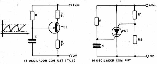 Osciladores de relaxação com semicondutores. 