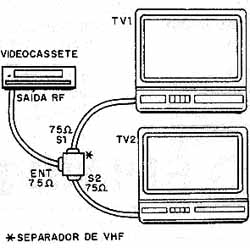 Usando um separador para adaptação de impedância. 