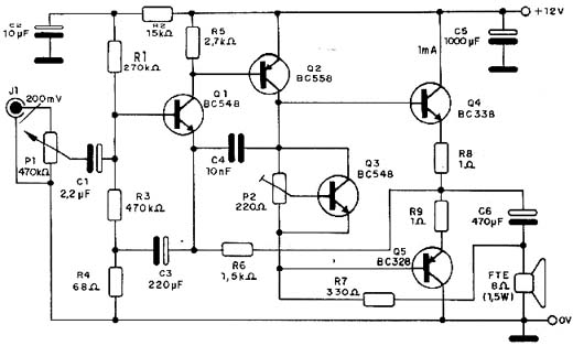 Diagrama do projeto 1. 