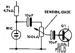 Agregando um controle de sensibilidade. 