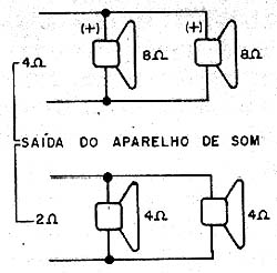 Ligação de alto-falantes em paralelo. 