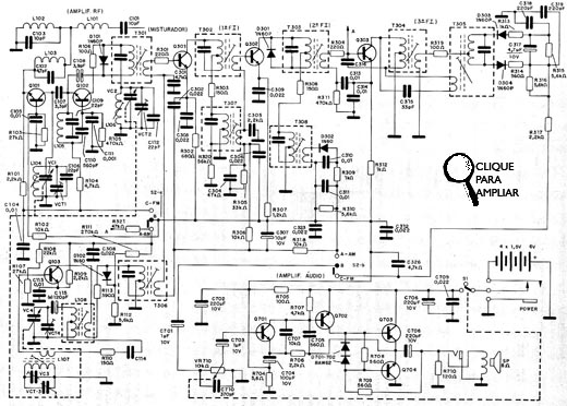 Receptor RP-5140 da Sanyo. 