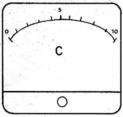 Nova escala para o instrumento. 