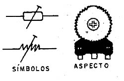 Trimpot - símbolo e aspecto. 