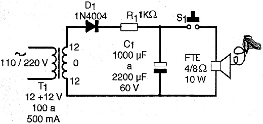 Circuito de carga do capacitor 